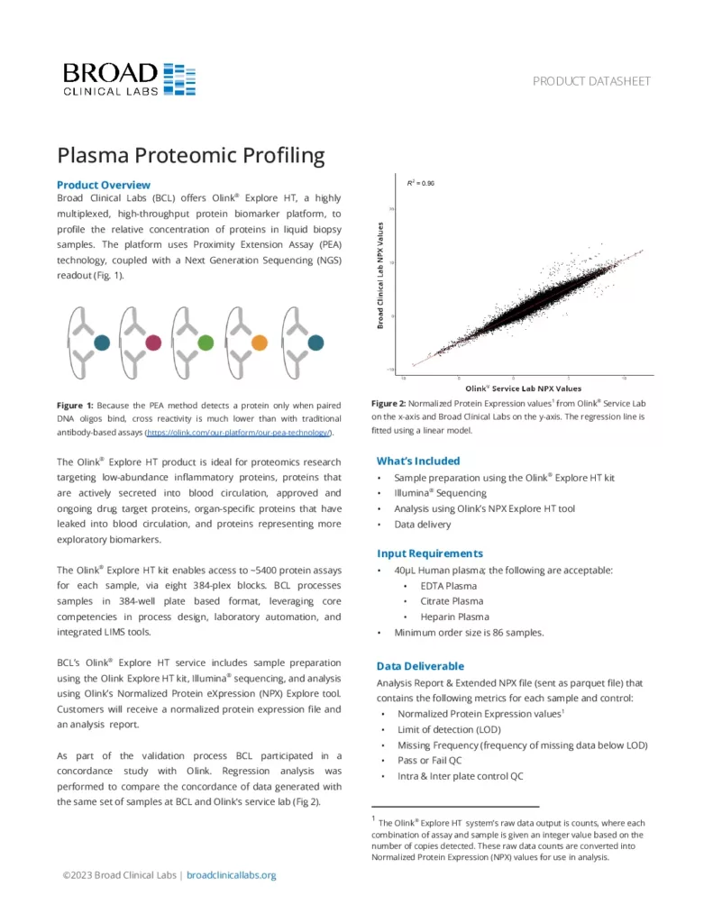 BCL-Olink-PDS-09_18_23.docx.pdf